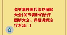关节囊肿图片治疗图解大全(关节囊肿的治疗图解大全，详细讲解治疗方法！)