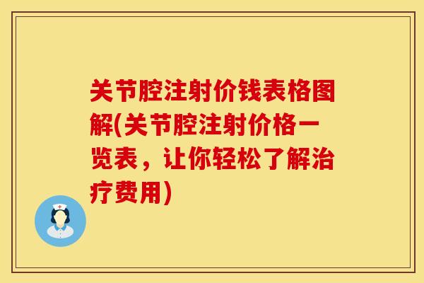 关节腔注射价钱表格图解(关节腔注射价格一览表，让你轻松了解治疗费用)